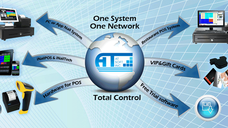 Detail - ATSoft, Inc. | Specializing in POS Systems